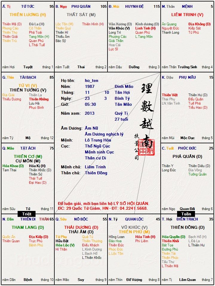 Hình ảnh