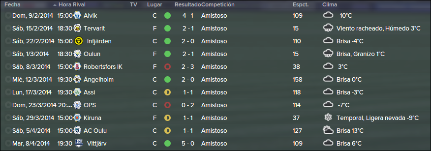 partidos%20pretemporada_zps1skdfcbh.png