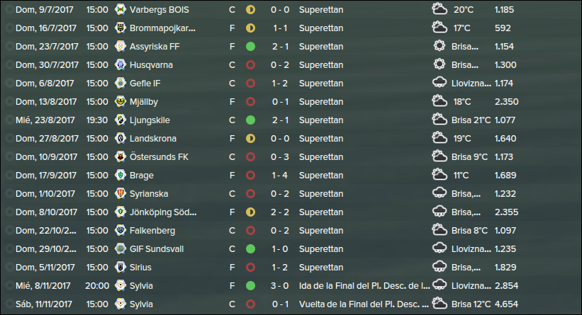 resultados%20liga_zpseoqwl9jz.png